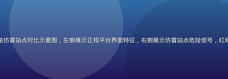 合规成人网站与非法仿冒站点对比示意图，左侧展示正规平台界面特征，右侧展示仿冒站点危险信号，红绿双色标注对比清晰